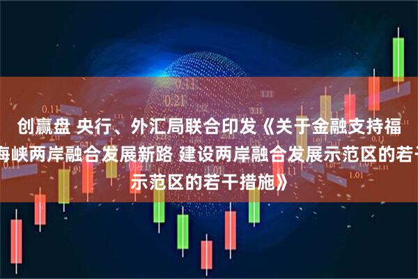创赢盘 央行、外汇局联合印发《关于金融支持福建探索海峡两岸融合发展新路 建设两岸融合发展示范区的若干措施》