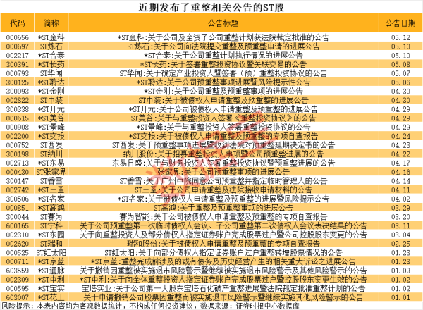 资生网 三美股份：控股股东拟减持不超过0.9312%公司股份